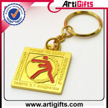 Promotional metal wholesale cheap keychains in bulk